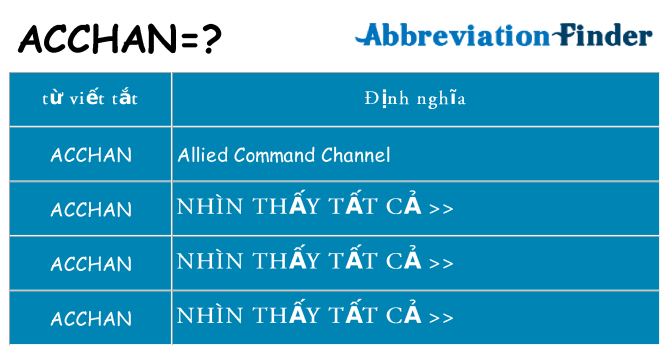 acchan hiện những gì đứng cho