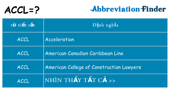 accl hiện những gì đứng cho