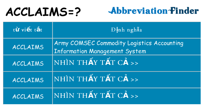 acclaims hiện những gì đứng cho