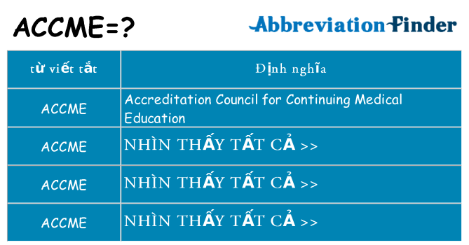 accme hiện những gì đứng cho