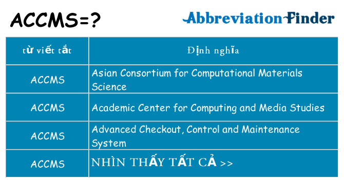 accms hiện những gì đứng cho