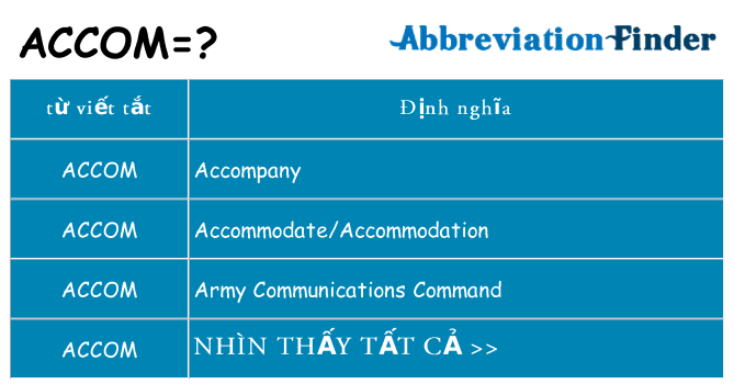 accom hiện những gì đứng cho