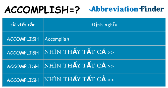 accomplish hiện những gì đứng cho