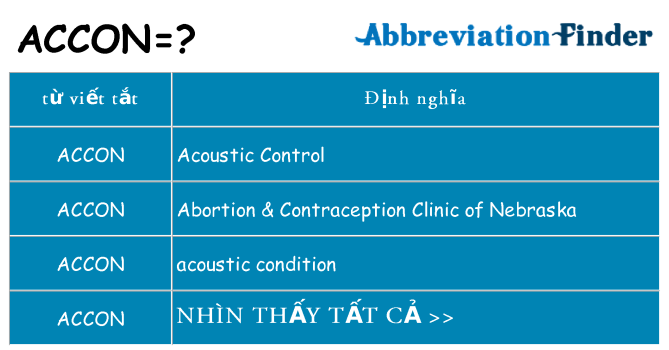 accon hiện những gì đứng cho
