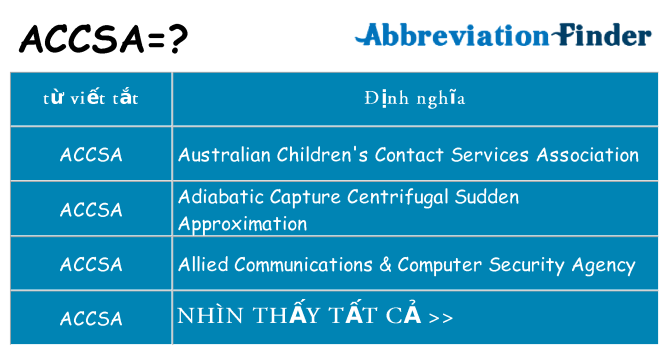 accsa hiện những gì đứng cho