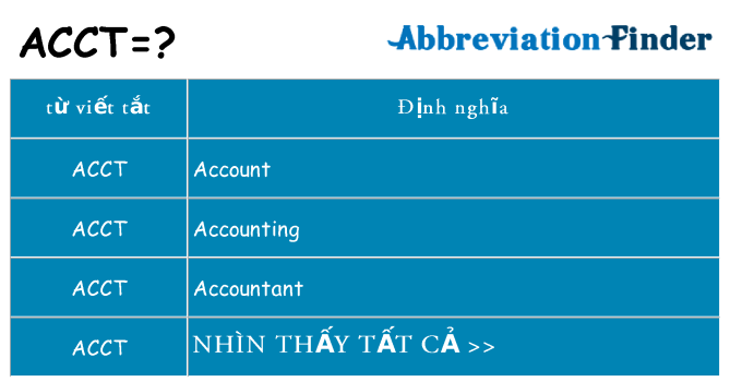 acct là gì