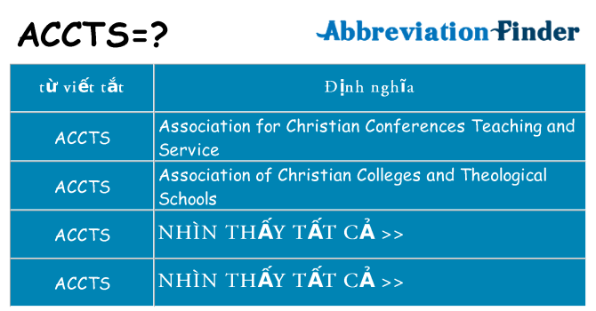 accts hiện những gì đứng cho