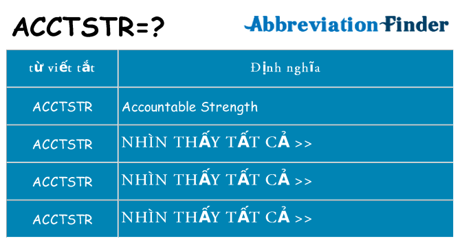 acctstr hiện những gì đứng cho