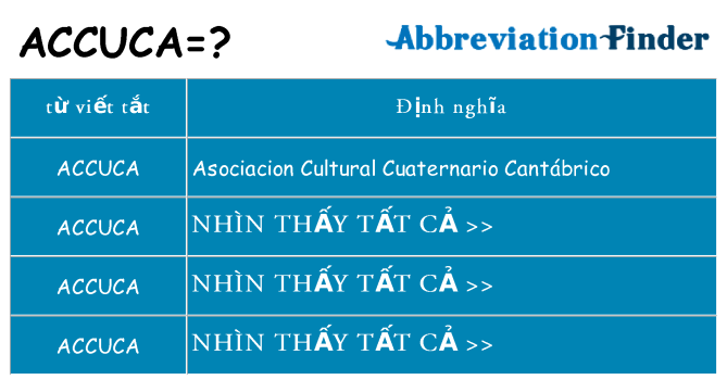 accuca hiện những gì đứng cho