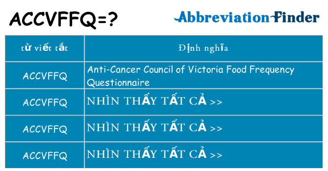 accvffq hiện những gì đứng cho