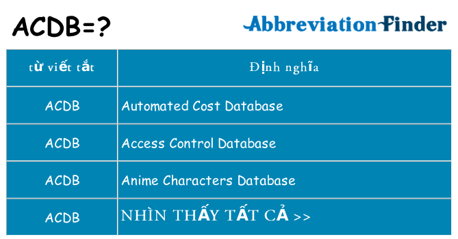 acdb hiện những gì đứng cho