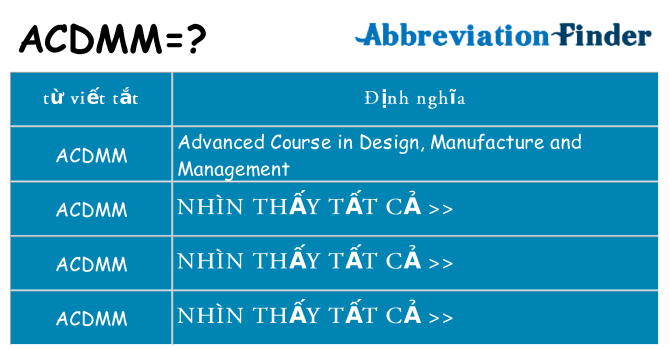 acdmm hiện những gì đứng cho