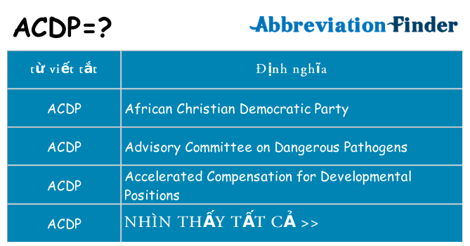 acdp hiện những gì đứng cho