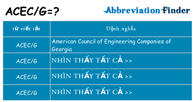 acecg hiện những gì đứng cho