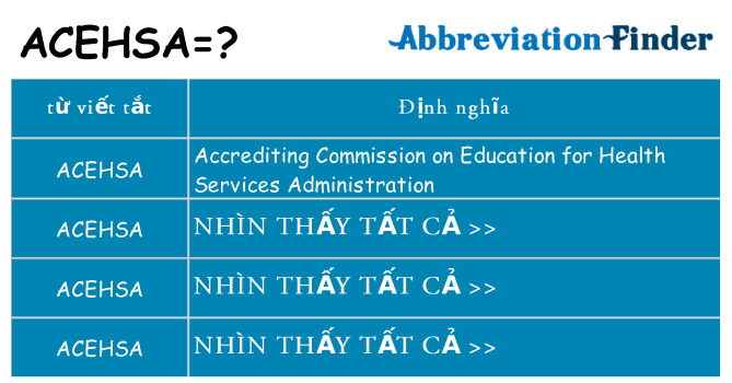 acehsa hiện những gì đứng cho