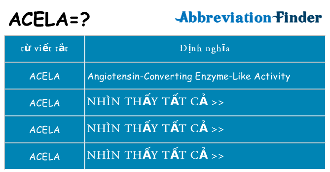 acela hiện những gì đứng cho