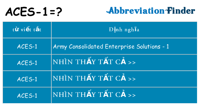 aces-1 hiện những gì đứng cho