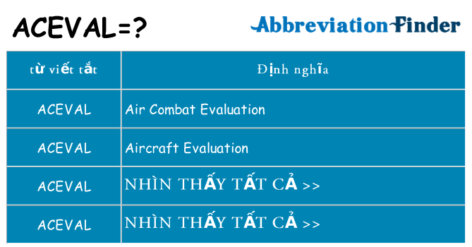 aceval hiện những gì đứng cho