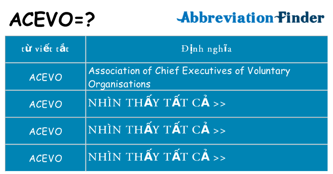 acevo hiện những gì đứng cho