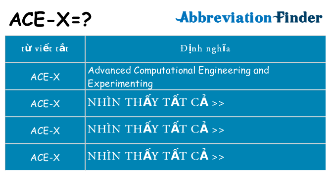ace-x hiện những gì đứng cho