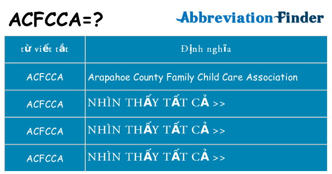 acfcca hiện những gì đứng cho