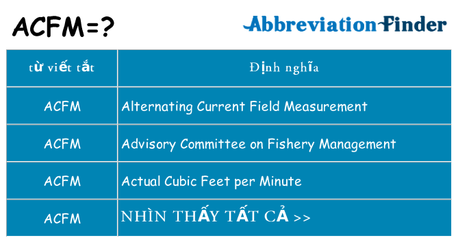 acfm hiện những gì đứng cho