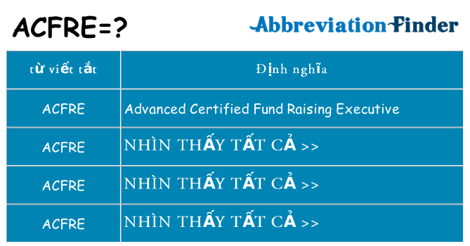 acfre hiện những gì đứng cho