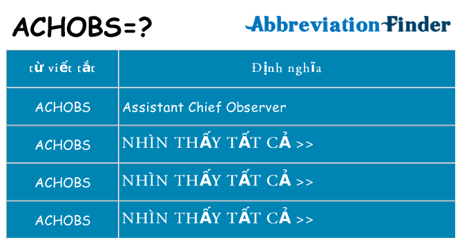 achobs hiện những gì đứng cho