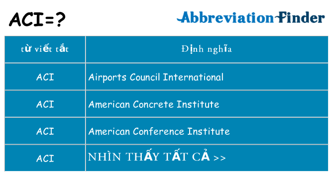 aci hiện những gì đứng cho