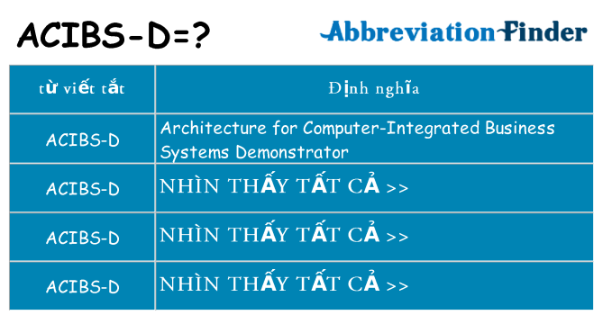 acibs-d hiện những gì đứng cho