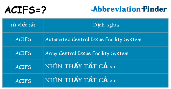 acifs hiện những gì đứng cho