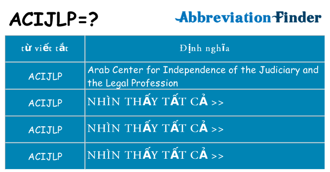 acijlp hiện những gì đứng cho