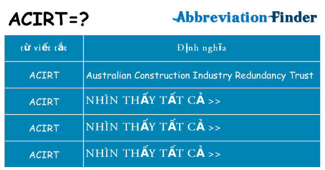 acirt hiện những gì đứng cho