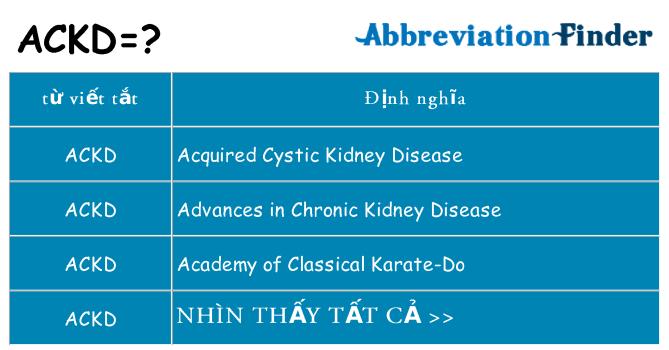 ackd hiện những gì đứng cho