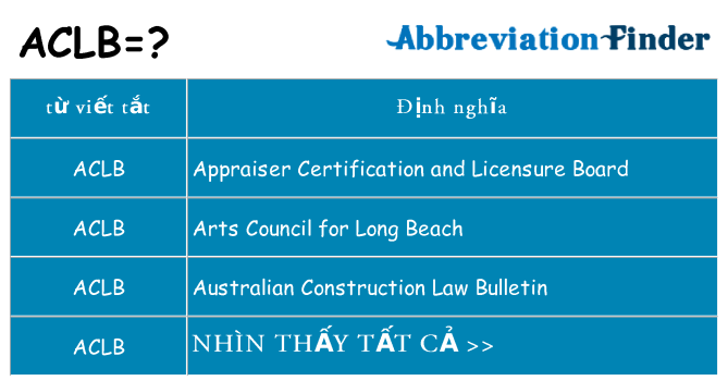 aclb hiện những gì đứng cho