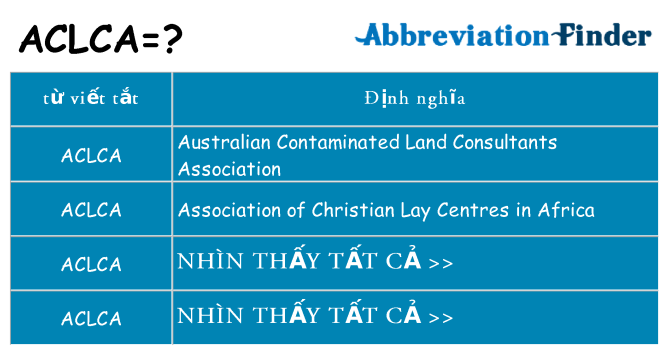 aclca hiện những gì đứng cho