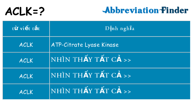 aclk hiện những gì đứng cho