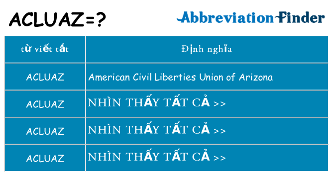 acluaz hiện những gì đứng cho