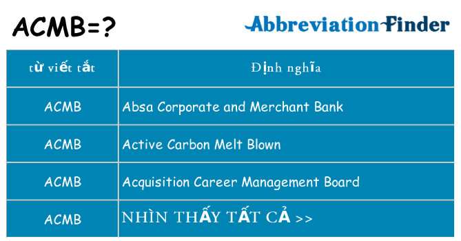 acmb hiện những gì đứng cho