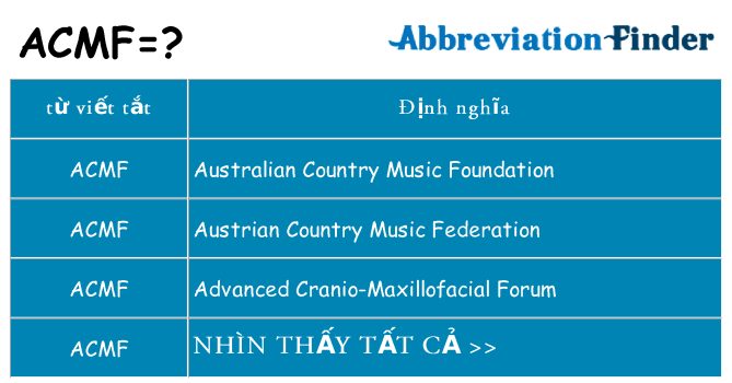 acmf hiện những gì đứng cho