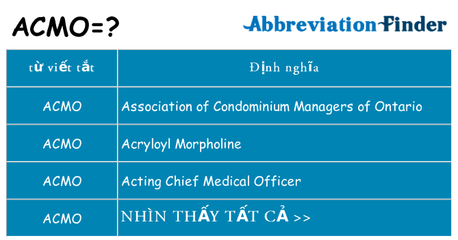 acmo hiện những gì đứng cho