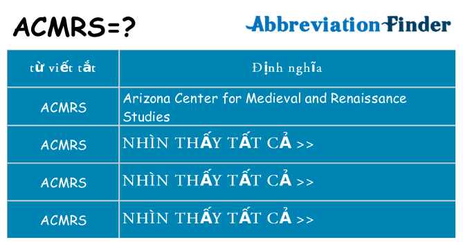 acmrs hiện những gì đứng cho