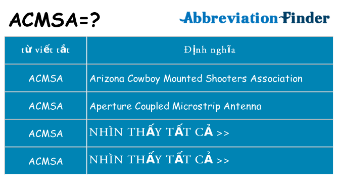 acmsa hiện những gì đứng cho