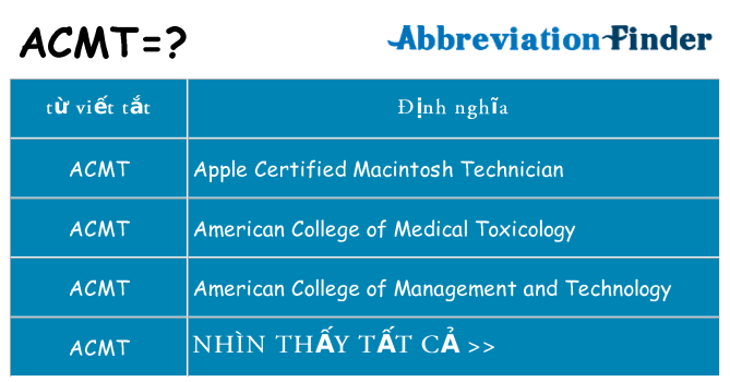 acmt hiện những gì đứng cho