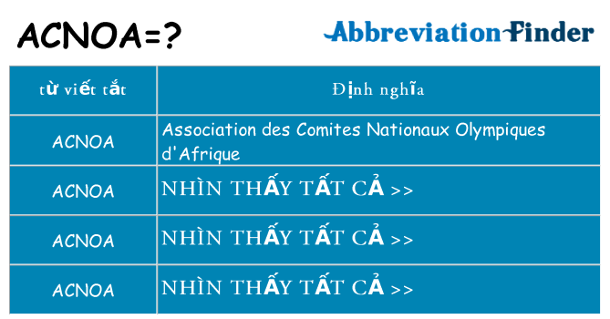 acnoa hiện những gì đứng cho