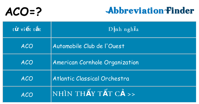 aco hiện những gì đứng cho