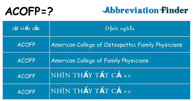 acofp hiện những gì đứng cho