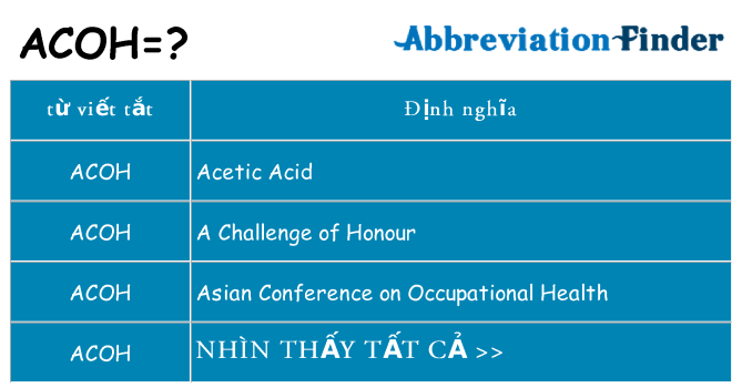 acoh hiện những gì đứng cho