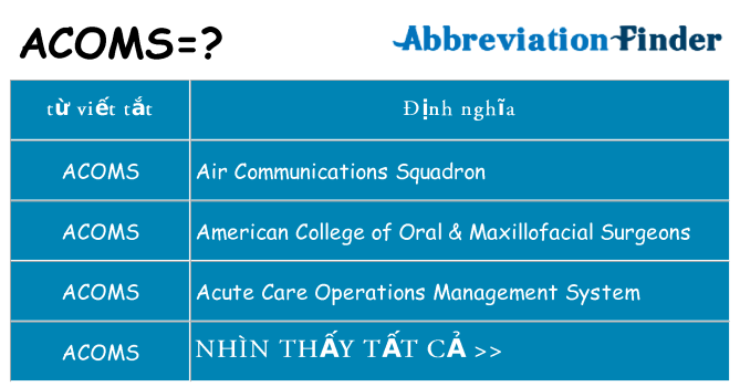 acoms hiện những gì đứng cho