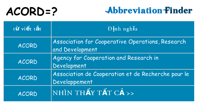 acord hiện những gì đứng cho